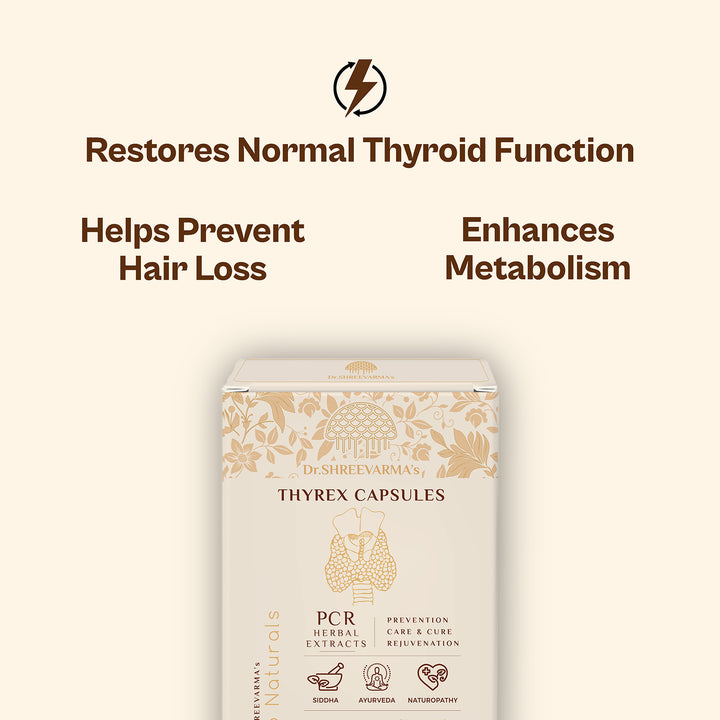 Thyrex Capsules